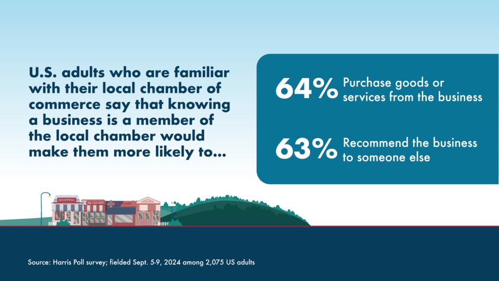 ElmhurstChamber-Image